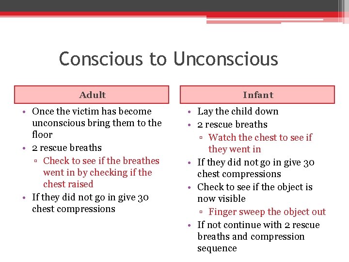 Conscious to Unconscious Adult Infant • Once the victim has become unconscious bring them