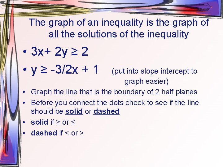 The graph of an inequality is the graph of all the solutions of the