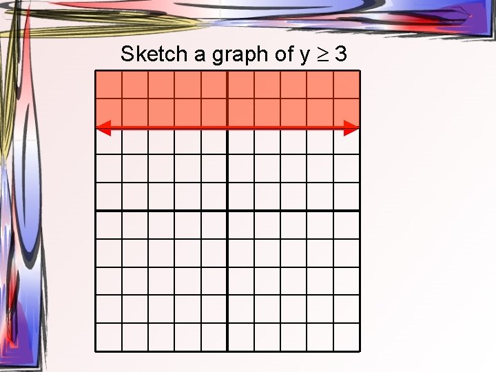 Sketch a graph of y 3 