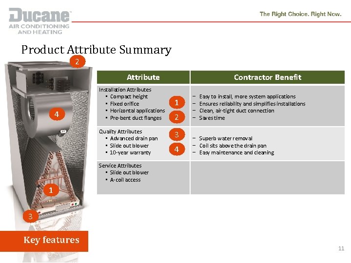Product Attribute Summary 2 Attribute 4 Installation Attributes • Compact height • Fixed orifice