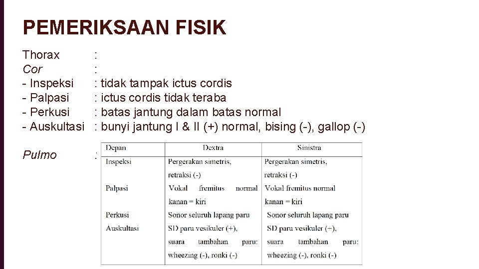 PEMERIKSAAN FISIK Thorax Cor - Inspeksi - Palpasi - Perkusi - Auskultasi : :