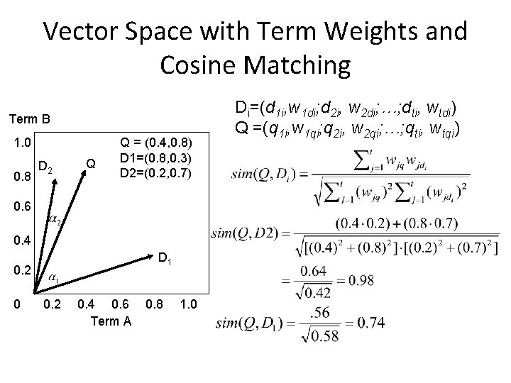 Vector Space with Term Weights and Cosine Matching Term B 1. 0 0. 8 Vector Space with Term Weights and Cosine Matching Term B 1. 0 0. 8