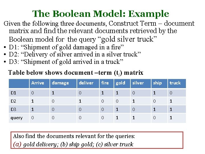 The Boolean Model: Example Given the following three documents, Construct Term – document matrix The Boolean Model: Example Given the following three documents, Construct Term – document matrix