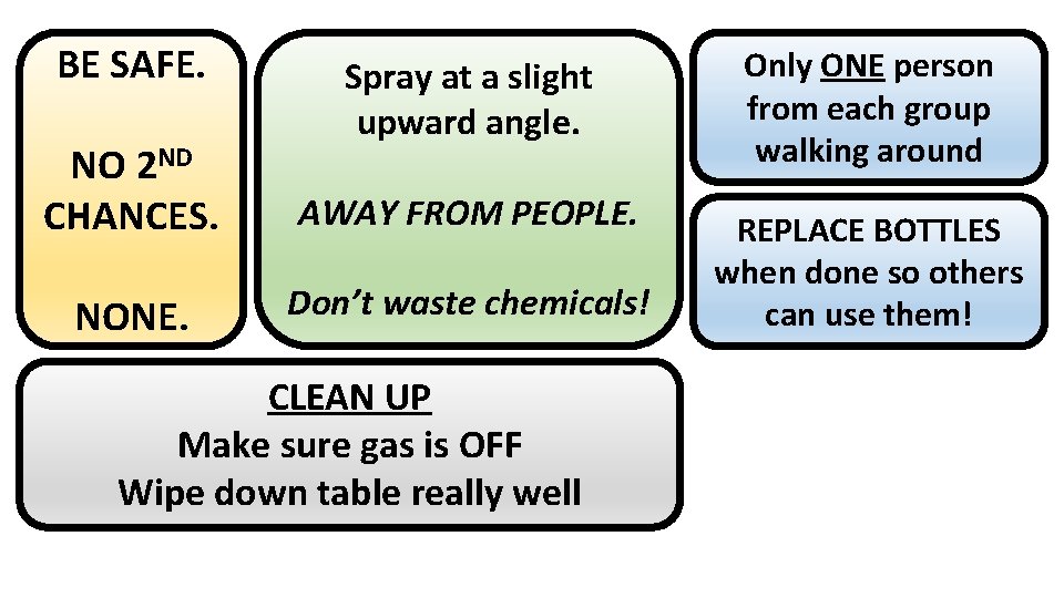 BE SAFE. Spray at a slight upward angle. NO 2 ND CHANCES. AWAY FROM