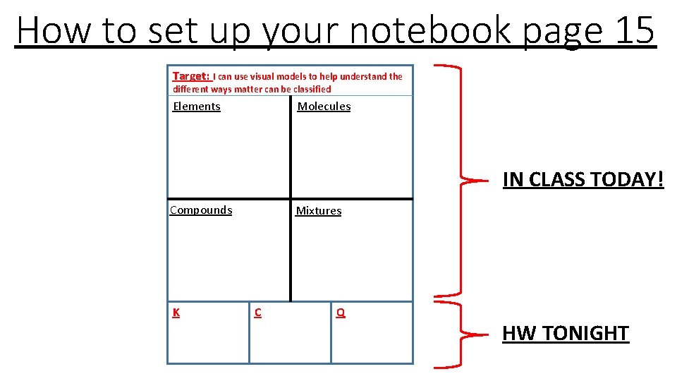 How to set up your notebook page 15 Target: I can use visual models