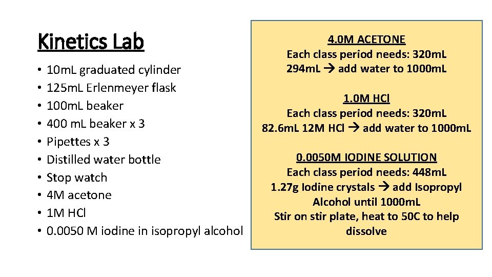 Kinetics Lab • • • 10 m. L graduated cylinder 125 m. L Erlenmeyer