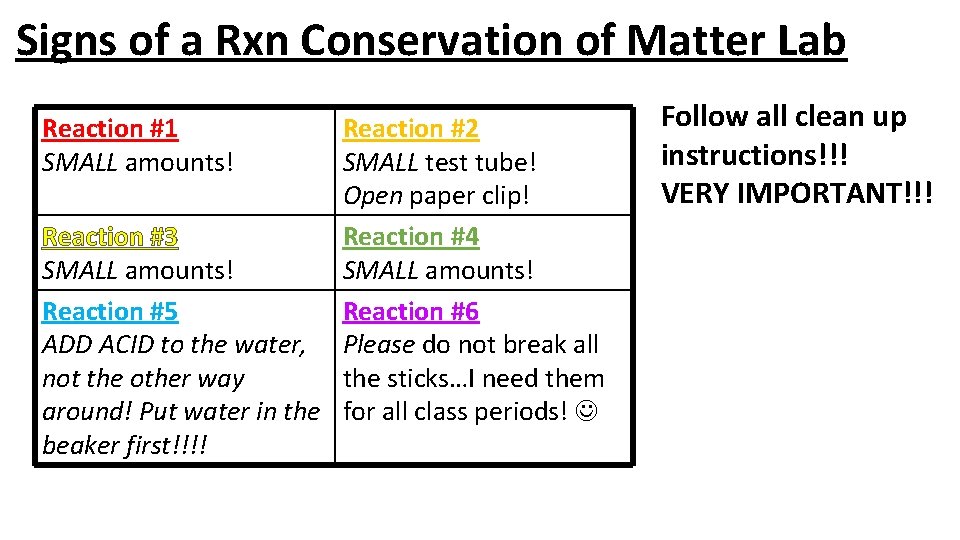 Signs of a Rxn Conservation of Matter Lab Reaction #1 SMALL amounts! Reaction #2