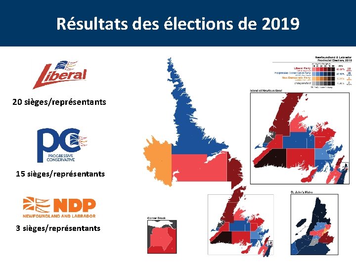 Résultats des élections de 2019 20 sièges/représentants 15 sièges/représentants 3 sièges/représentants 