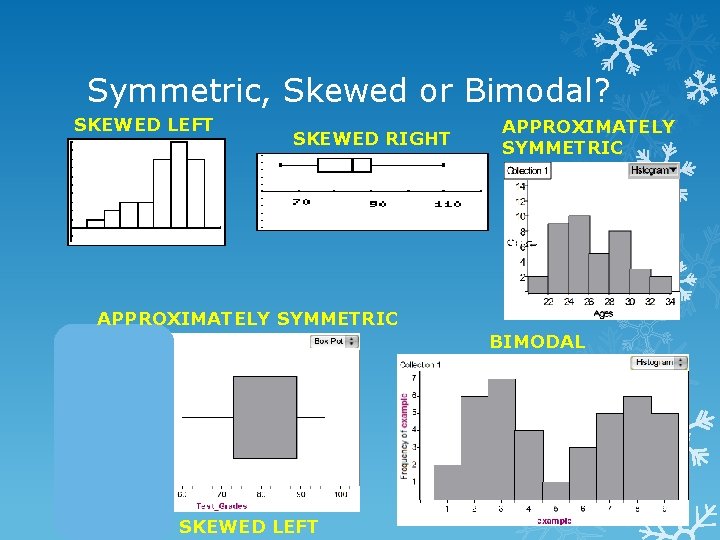 Symmetric, Skewed or Bimodal? SKEWED LEFT SKEWED RIGHT APPROXIMATELY SYMMETRIC BIMODAL SKEWED LEFT 
