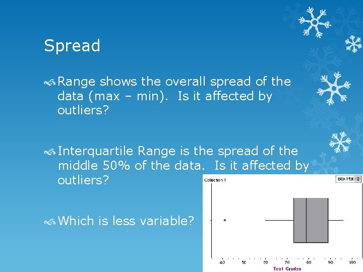 Spread Range shows the overall spread of the data (max – min). Is it