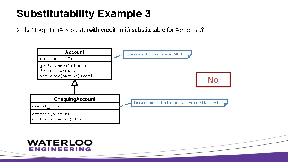 Substitutability Example 3 Ø Is Chequing. Account (with credit limit) substitutable for Account? Account