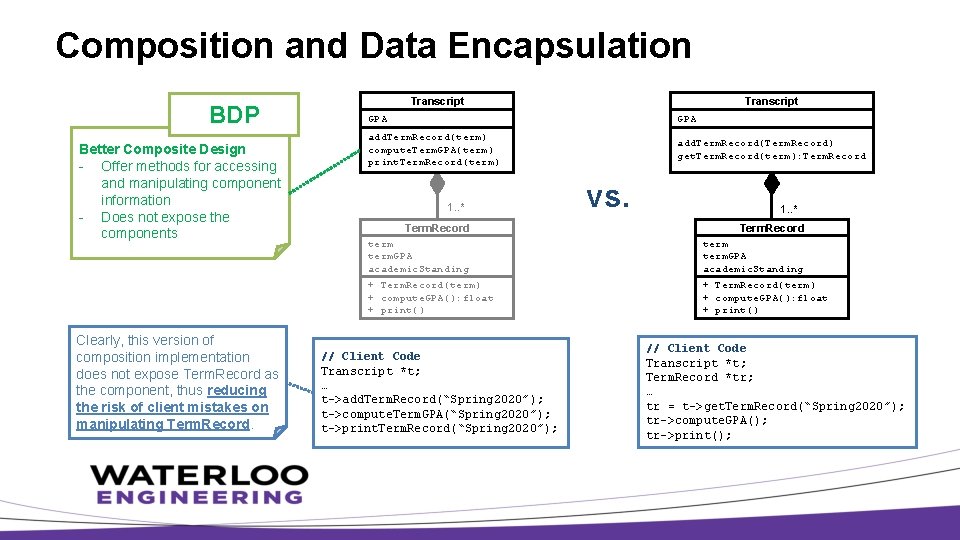 Composition and Data Encapsulation BDP Better Composite Design - Offer methods for accessing and