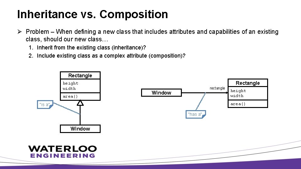 Inheritance vs. Composition Ø Problem – When defining a new class that includes attributes