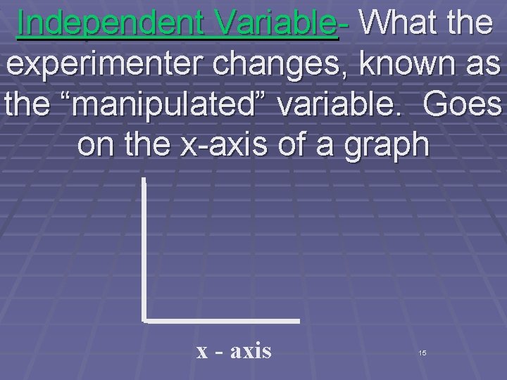 Independent Variable- What the experimenter changes, known as the “manipulated” variable. Goes on the