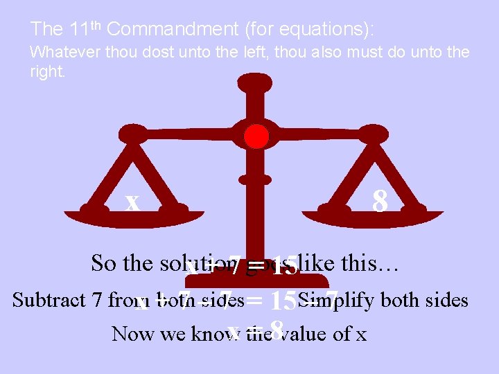 The 11 th Commandment (for equations): Whatever thou dost unto the left, thou also