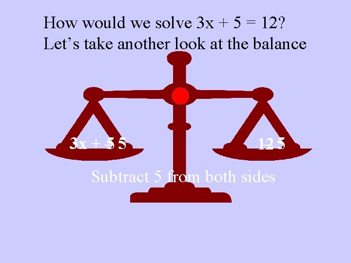 How would we solve 3 x + 5 = 12? Let’s take another look