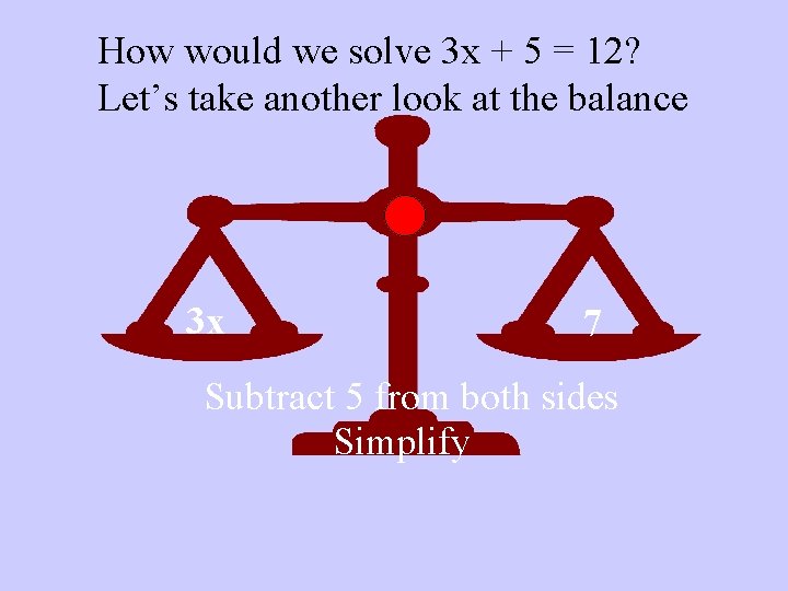 How would we solve 3 x + 5 = 12? Let’s take another look