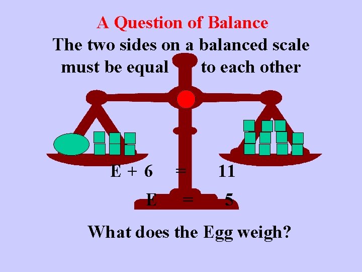 A Question of Balance The two sides on a balanced scale must be equal