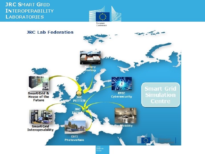 JRC SMART GRID INTEROPERABILITY LABORATORIES 