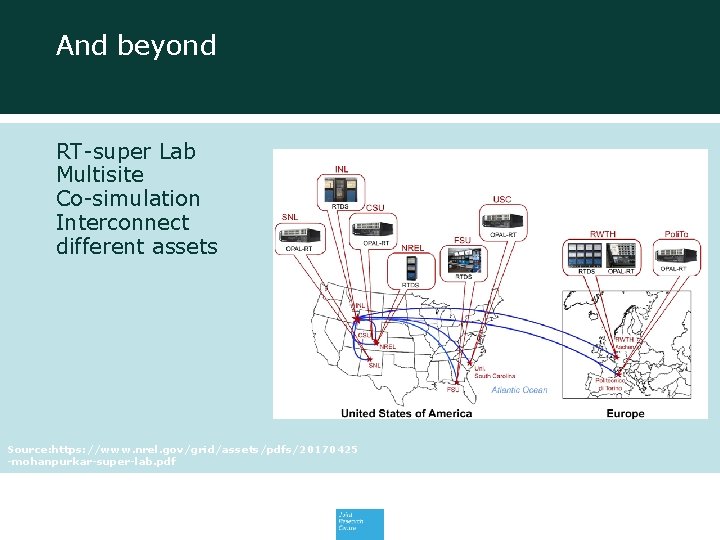 And beyond RT-super Lab Multisite Co-simulation Interconnect different assets Source: https: //www. nrel. gov/grid/assets/pdfs/20170425
