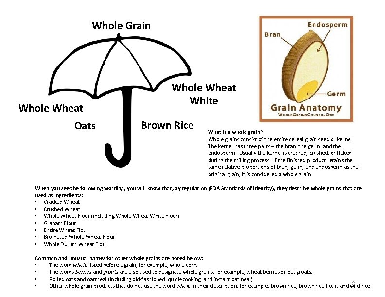 Whole Grain Whole Wheat Oats Whole Wheat White Brown Rice What is a whole