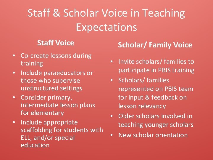Staff & Scholar Voice in Teaching Expectations Staff Voice • Co-create lessons during training