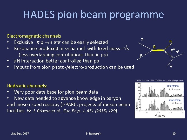 HADES pion beam programme Electromagnetic channels • Exclusive -p n e+e- can be easily