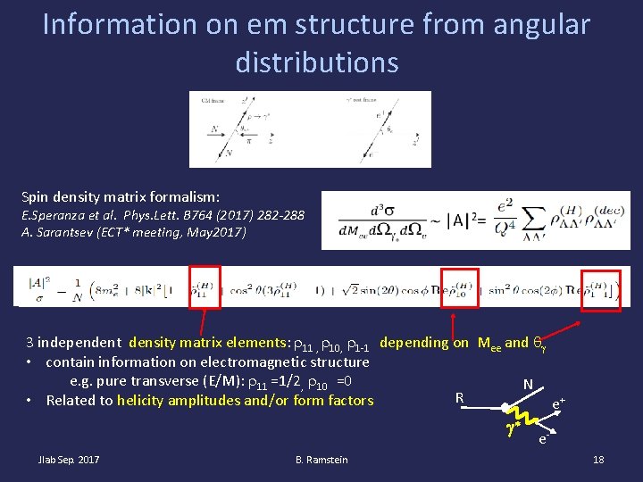 Information on em structure from angular distributions Spin density matrix formalism: E. Speranza et