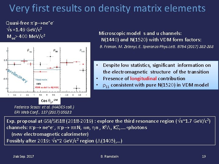 Very first results on density matrix elements Quasi-free -p ne+e s =1. 49 Ge.