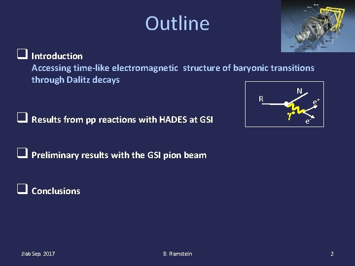 Outline q Introduction Accessing time-like electromagnetic structure of baryonic transitions through Dalitz decays N