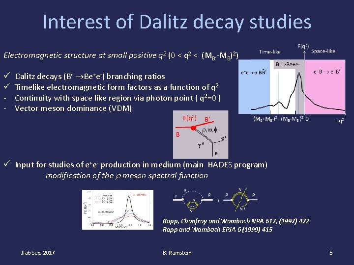 Interest of Dalitz decay studies Electromagnetic structure at small positive q 2 (0 <