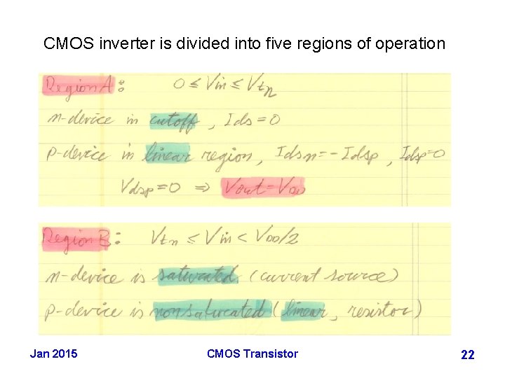 CMOS inverter is divided into five regions of operation Jan 2015 CMOS Transistor 22