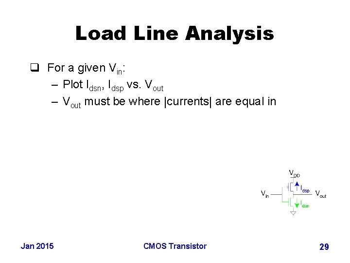 Load Line Analysis q For a given Vin: – Plot Idsn, Idsp vs. Vout