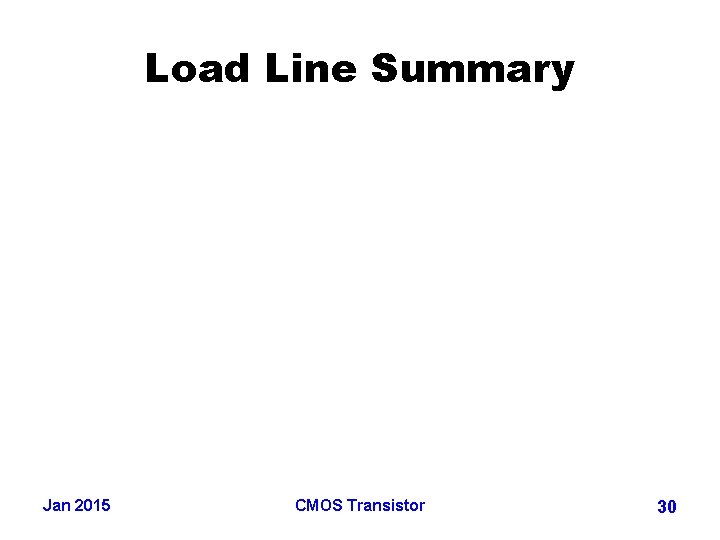 Load Line Summary Jan 2015 CMOS Transistor 30 