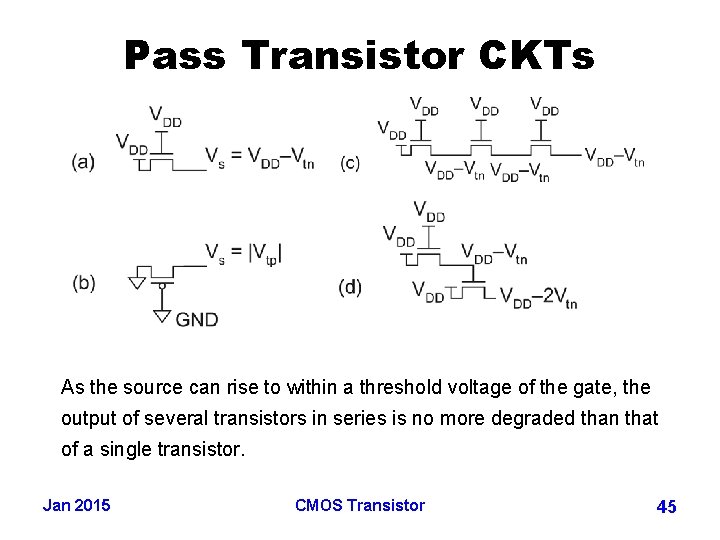 Pass Transistor CKTs As the source can rise to within a threshold voltage of