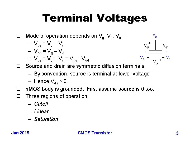 Terminal Voltages q Mode of operation depends on Vg, Vd, Vs – Vgs =