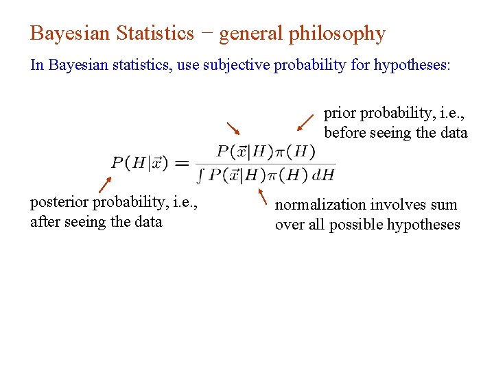 Bayesian Statistics − general philosophy In Bayesian statistics, use subjective probability for hypotheses: prior Bayesian Statistics − general philosophy In Bayesian statistics, use subjective probability for hypotheses: prior
