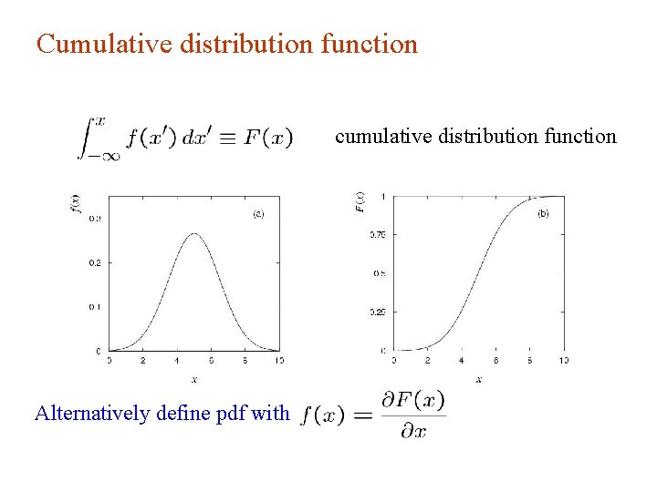 Cumulative distribution function cumulative distribution function Alternatively define pdf with Cumulative distribution function cumulative distribution function Alternatively define pdf with