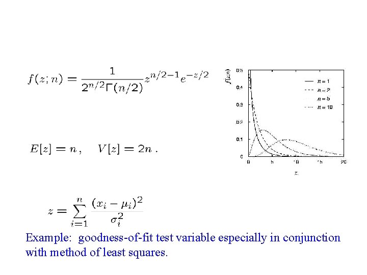 Example: goodness-of-fit test variable especially in conjunction with method of least squares. Example: goodness-of-fit test variable especially in conjunction with method of least squares.