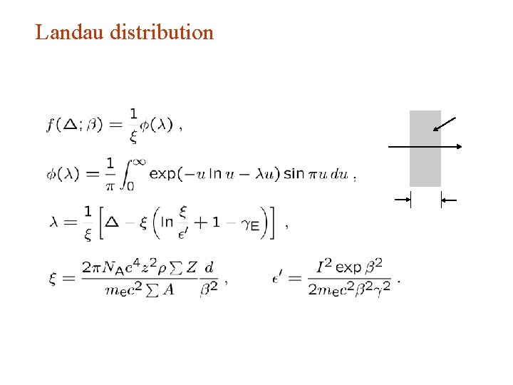 Landau distribution Landau distribution
