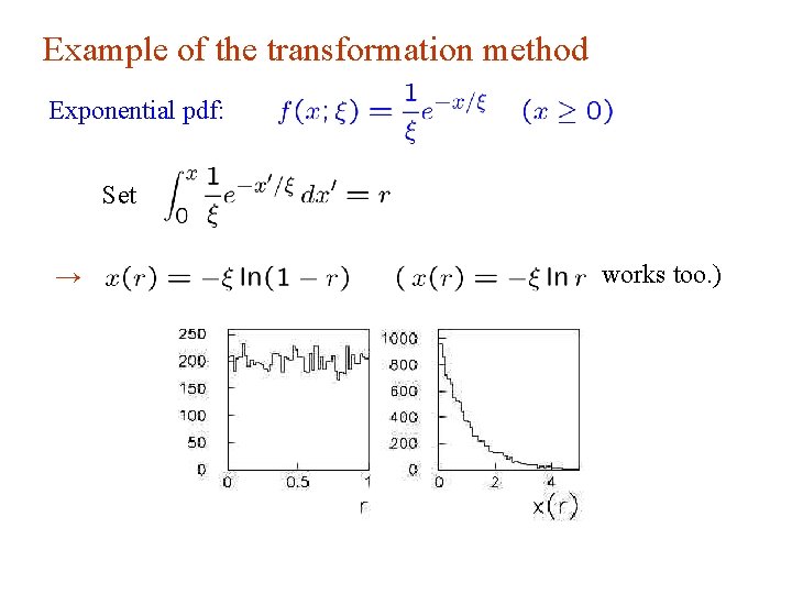 Example of the transformation method Exponential pdf: Set → works too. ) Example of the transformation method Exponential pdf: Set → works too. )