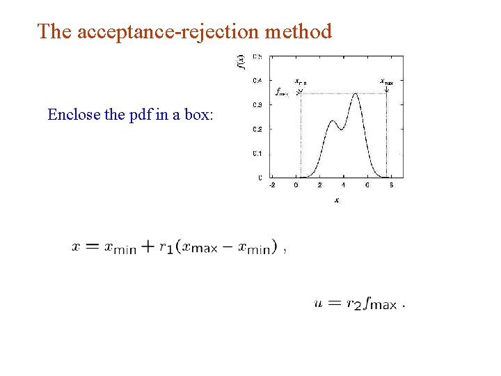 The acceptance-rejection method Enclose the pdf in a box: The acceptance-rejection method Enclose the pdf in a box: