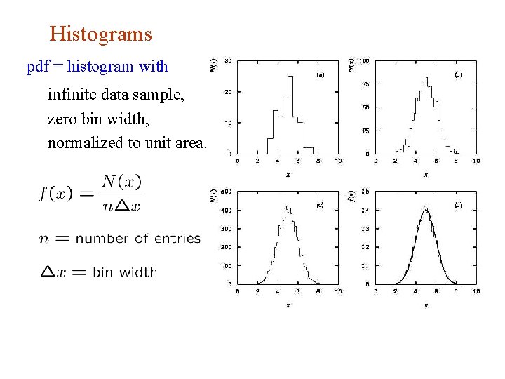 Histograms pdf = histogram with infinite data sample, zero bin width, normalized to unit Histograms pdf = histogram with infinite data sample, zero bin width, normalized to unit