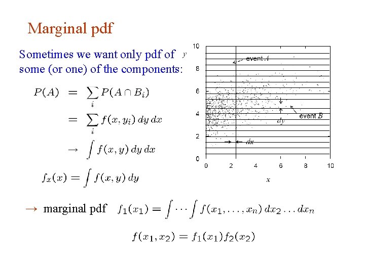 Marginal pdf Sometimes we want only pdf of some (or one) of the components: Marginal pdf Sometimes we want only pdf of some (or one) of the components: