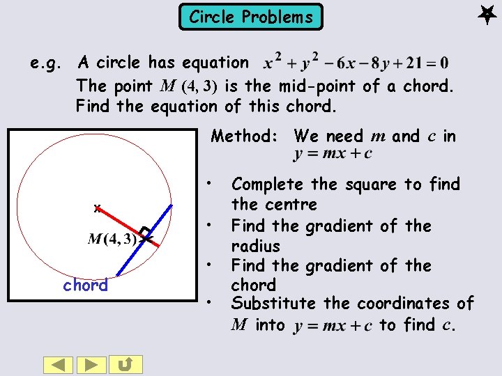 Circle Problems e. g. A circle has equation The point M (4, 3) is