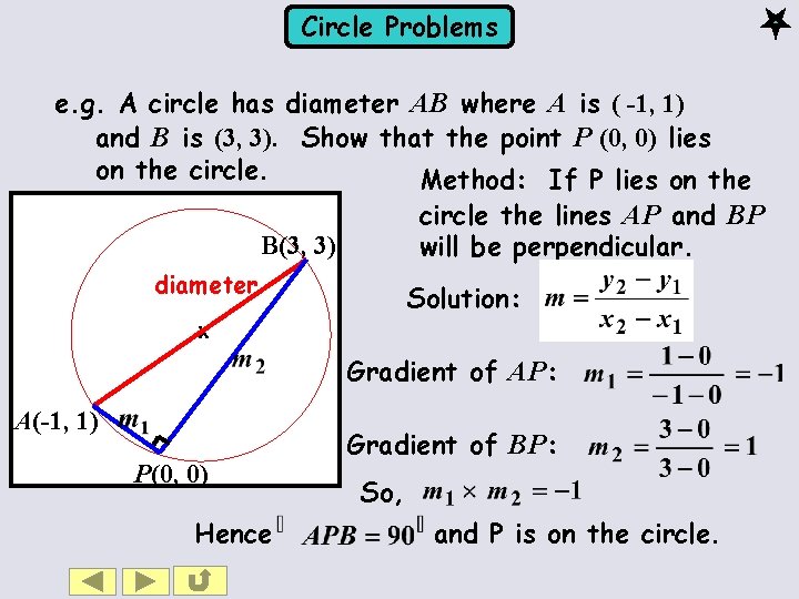 Circle Problems e. g. A circle has diameter AB where A is ( -1,