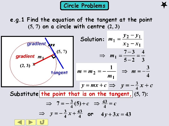 Circle Problems e. g. 1 Find the equation of the tangent at the point