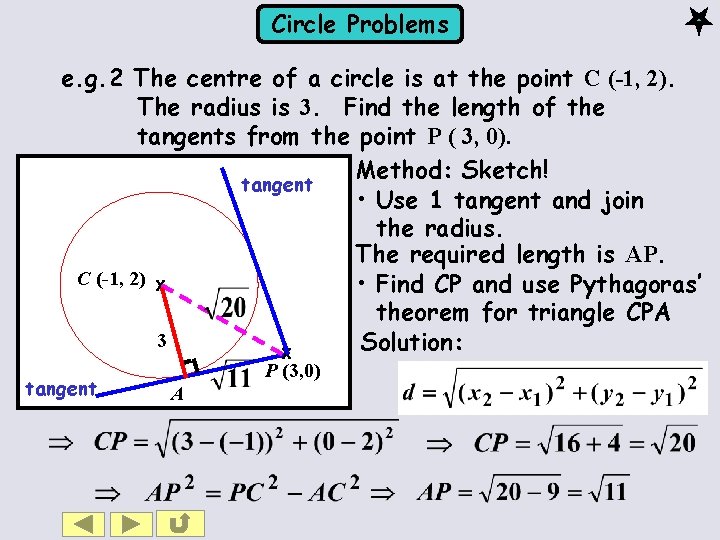 Circle Problems e. g. 2 The centre of a circle is at the point