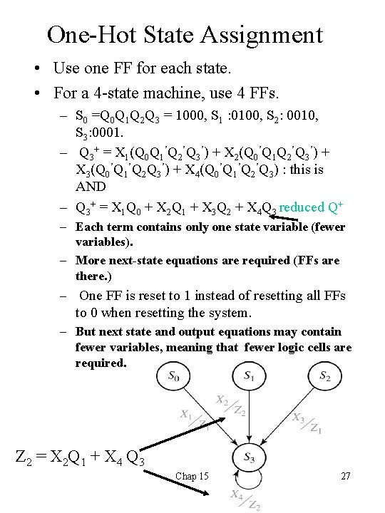 One-Hot State Assignment • Use one FF for each state. • For a 4