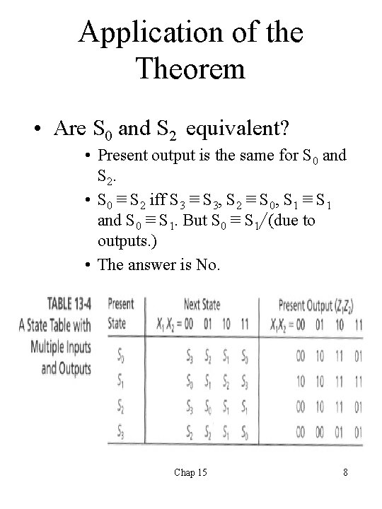 Application of the Theorem • Are S 0 and S 2 equivalent? • Present